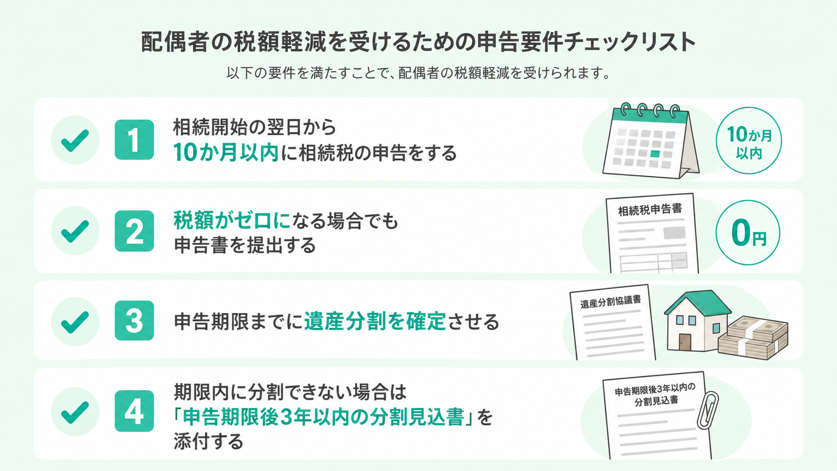 配偶者の税額軽減を受けるための申告要件チェックリスト