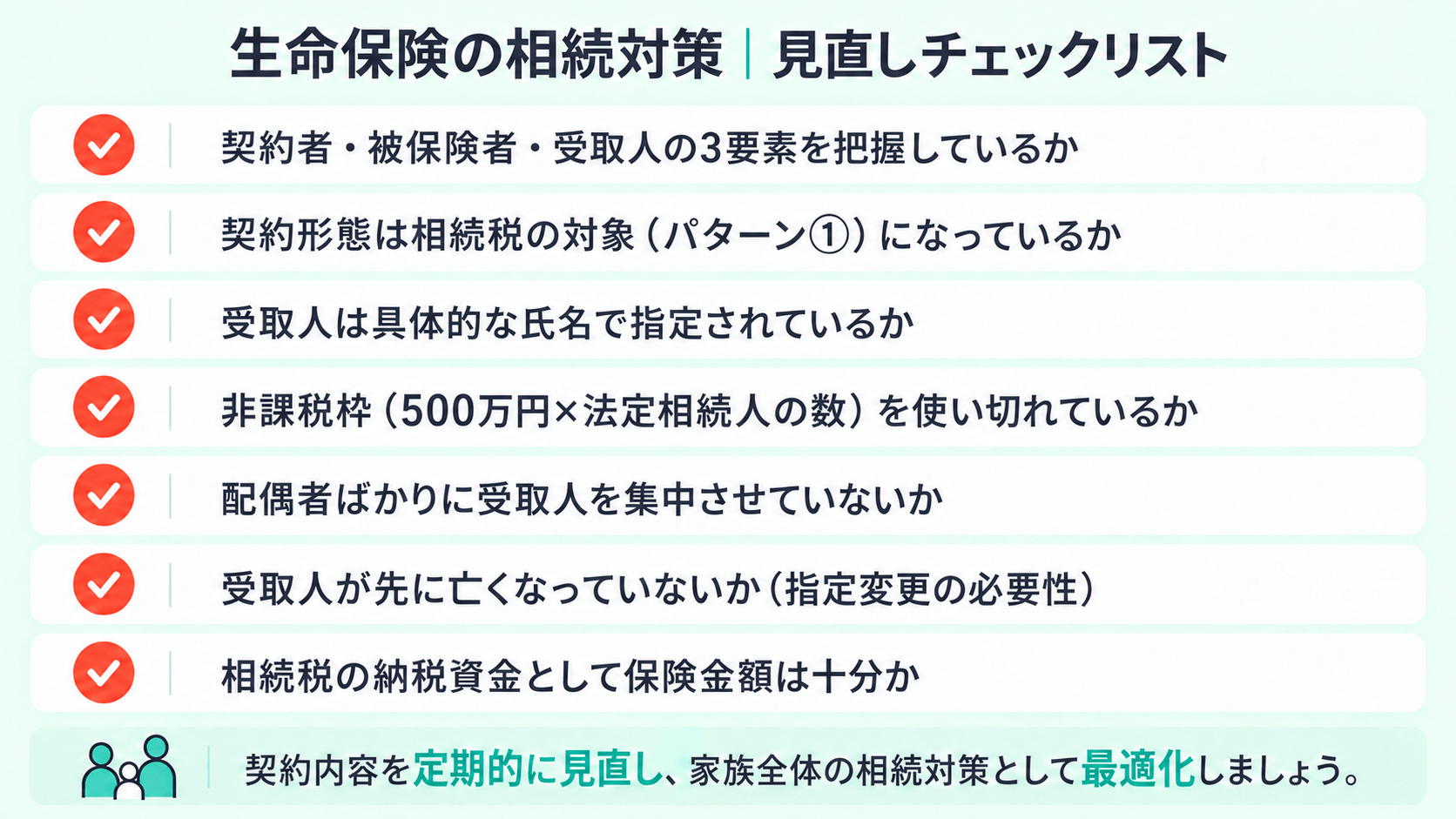 生命保険の相続対策｜見直しチェックリスト