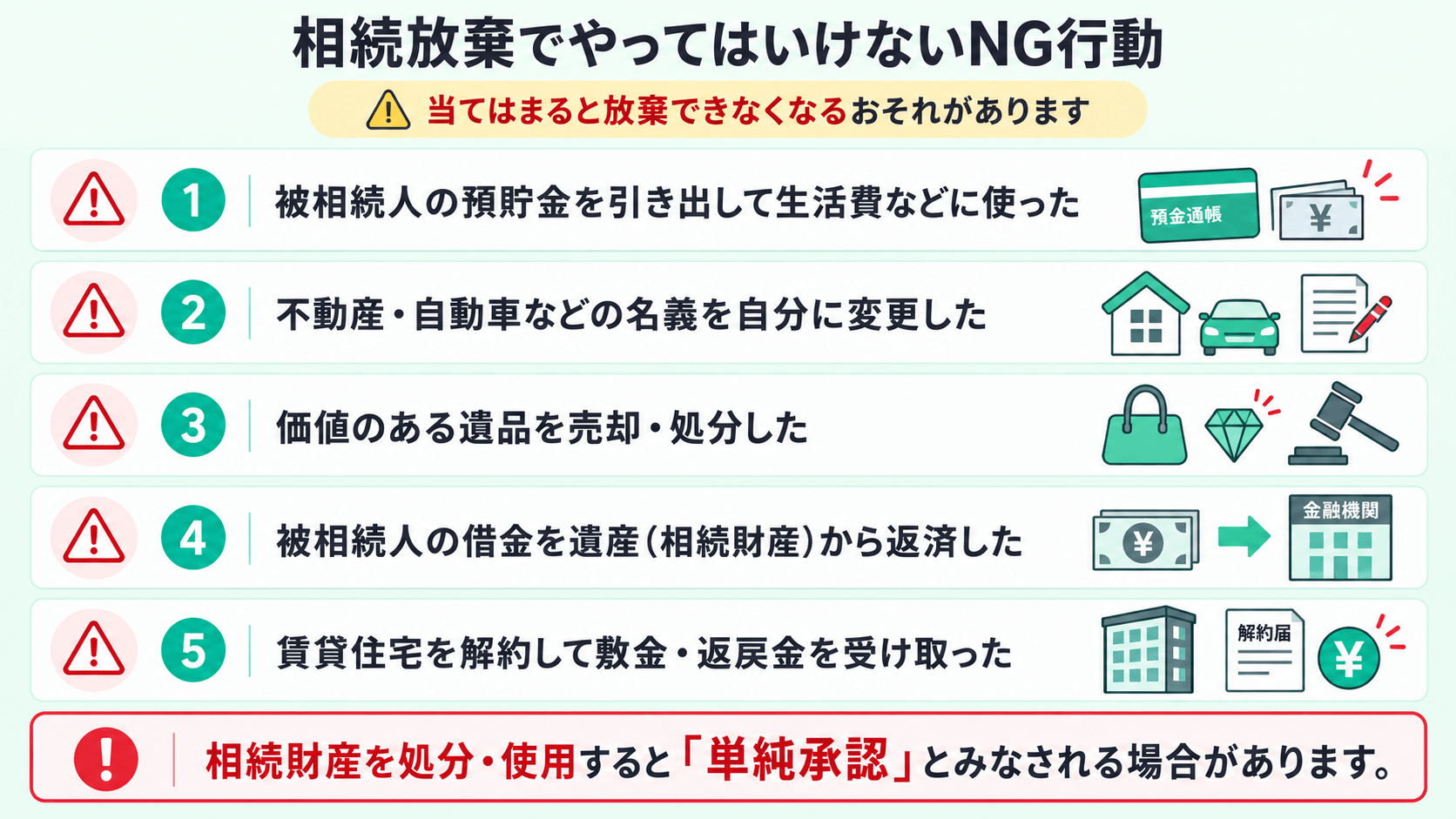 相続放棄でやってはいけない行動のチェックリスト