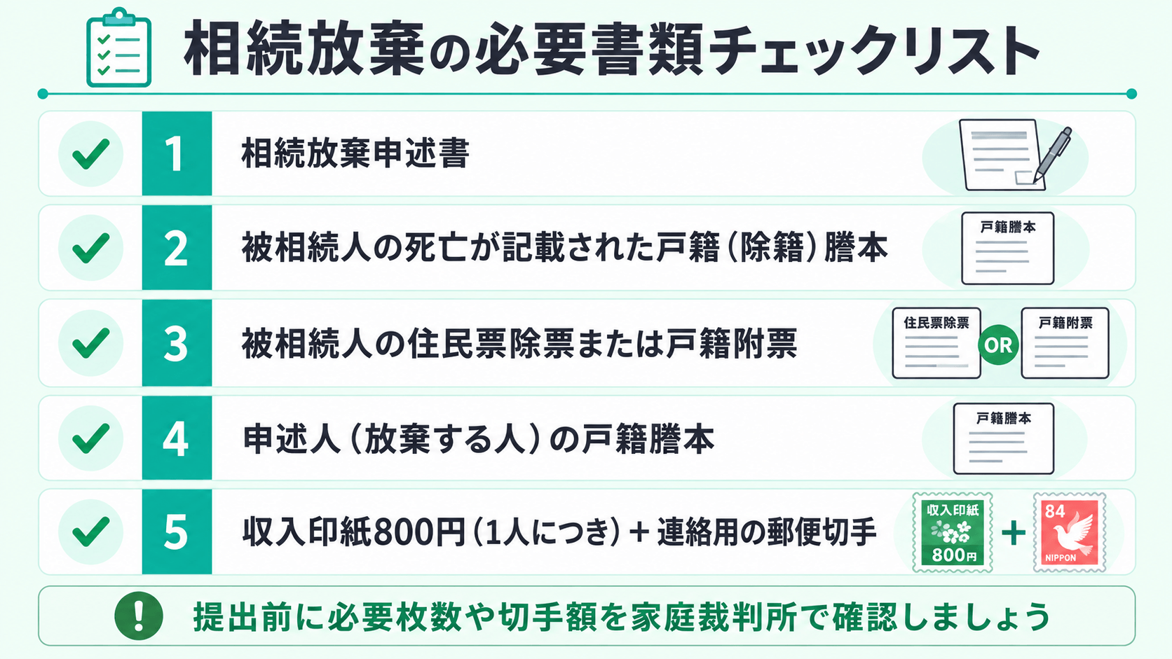 相続放棄の必要書類チェックリスト